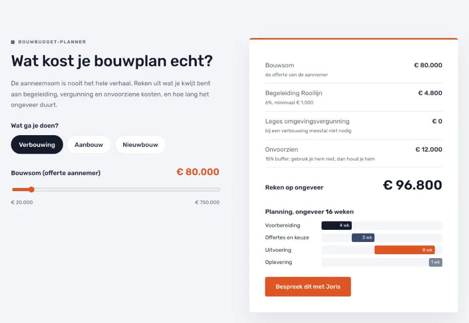 De tool "Wat kost je bouwplan echt?" op voorbeeldsite Rooilijn